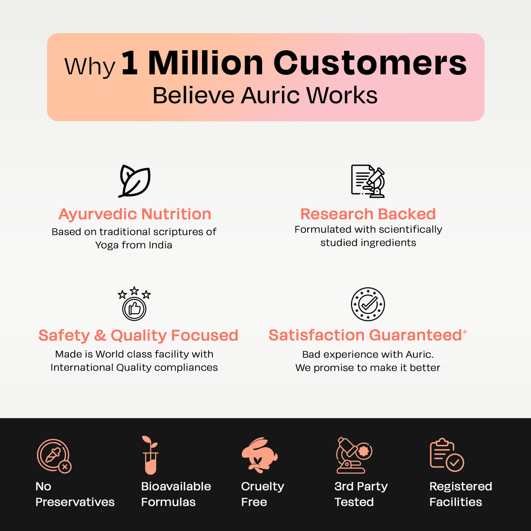 Auric Hair Boost Effervescent Tablets 20 Count | Ayurvedic Formula for Hair Fall Control | Biotin, Zinc, Beetroot & Grapeseed Extracts & Herbal Extracts | Hair Growth & Strength Support