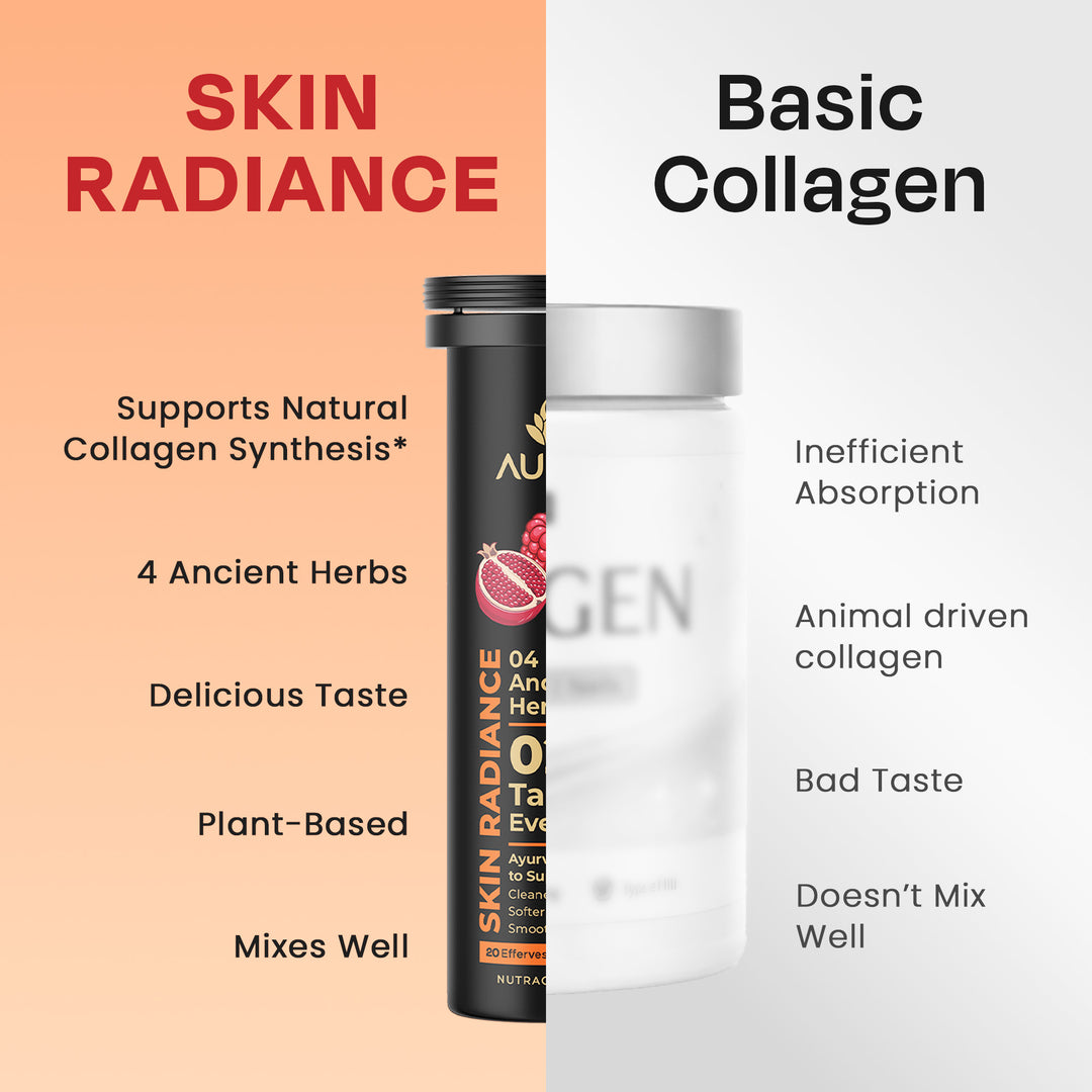 Auric Skin Radiance for Glow Skin Naturally Drinks 20 Tablets with Biotin, Amla, Pomegranate & Grape Seed Extract | Mixed Berries Flavour
