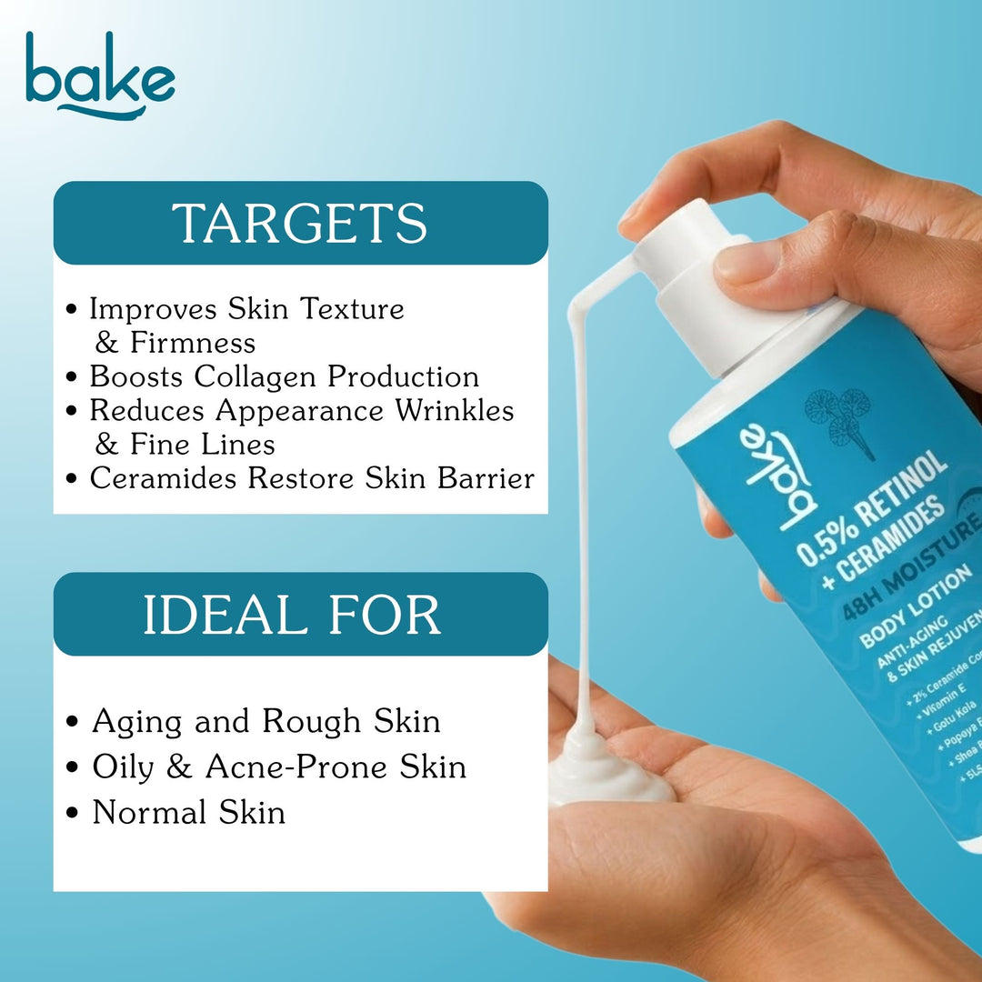 2% Retinol + Ceramides Body Lotion - 200ml