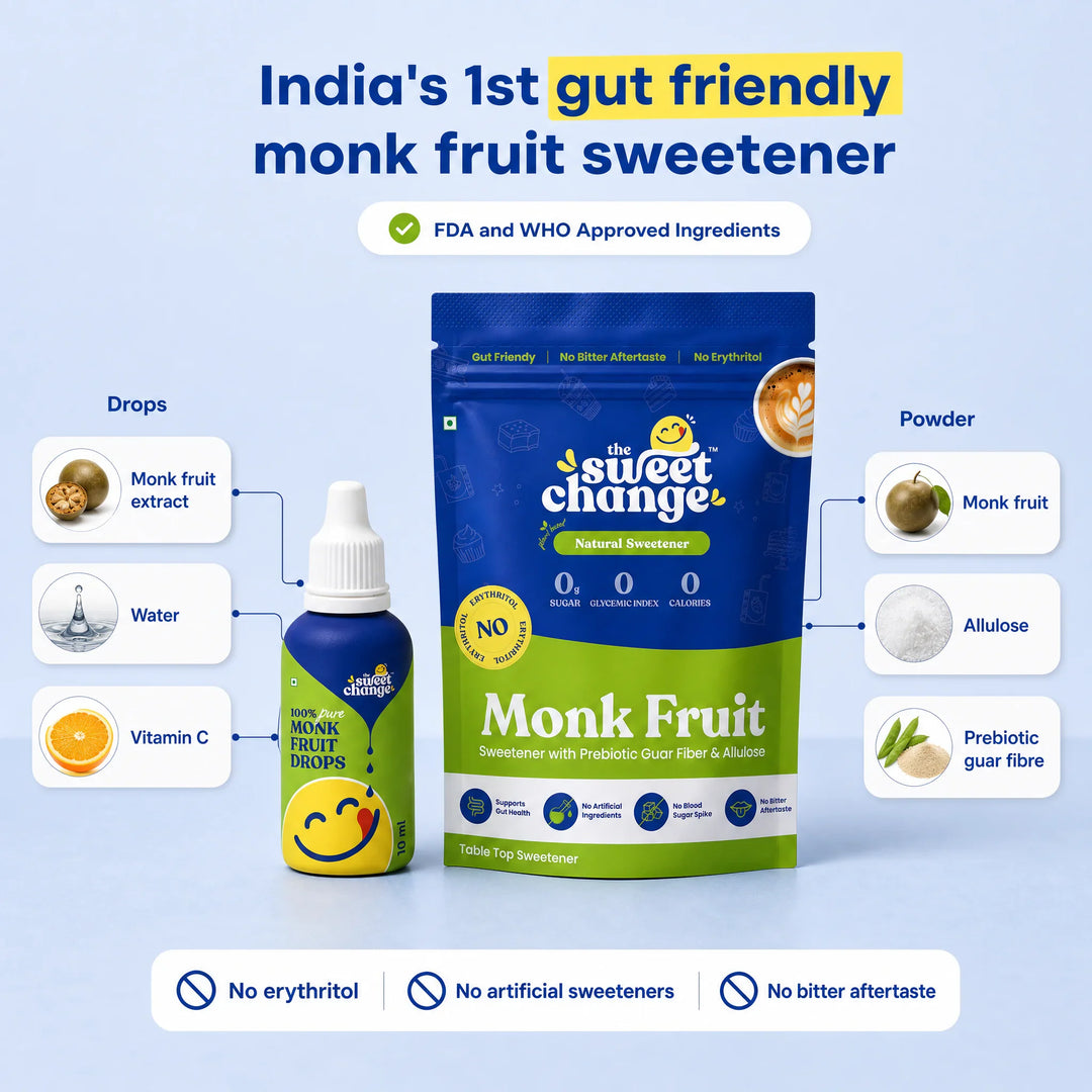 Monk Fruit Sweetener without Erythritol