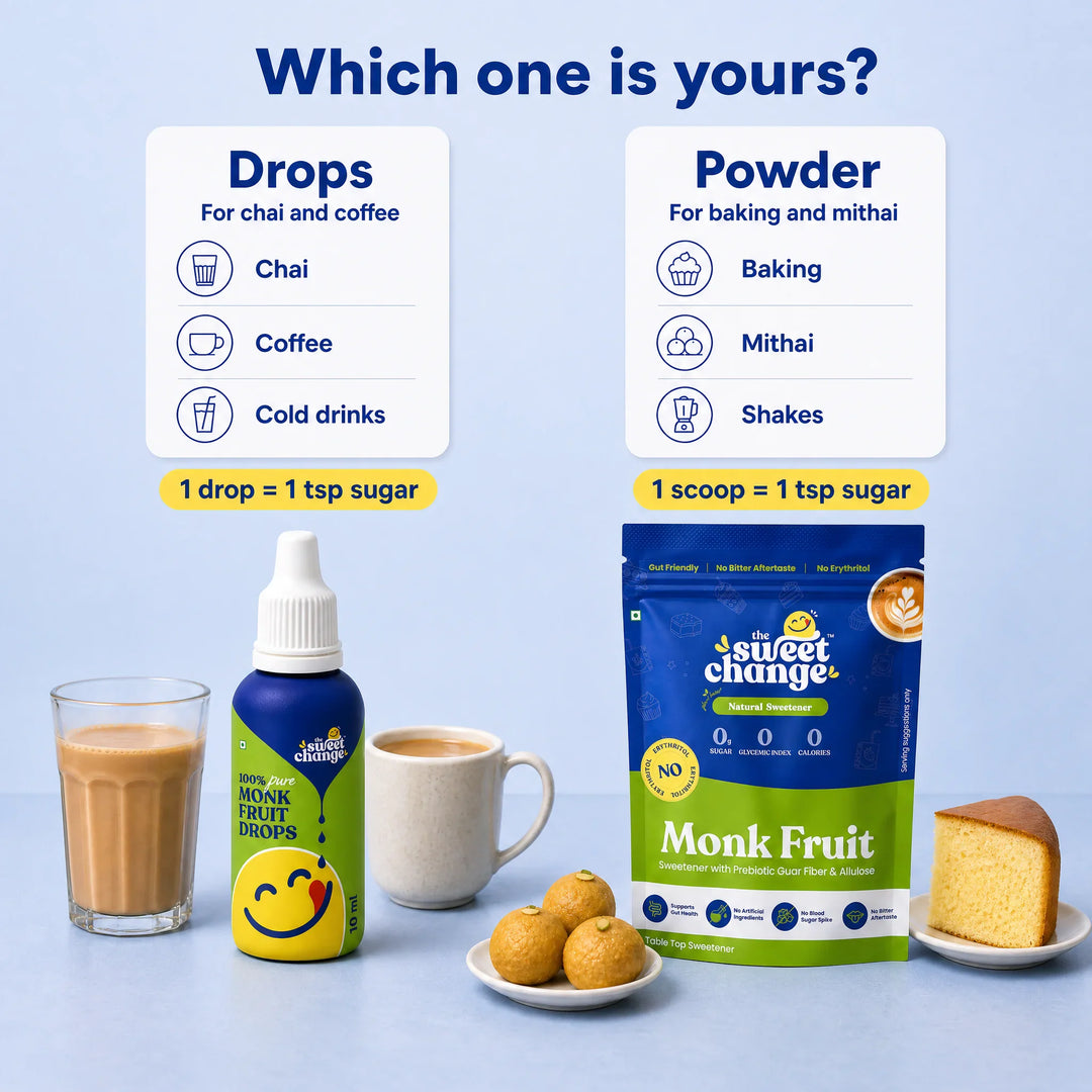 Monk Fruit Sweetener without Erythritol