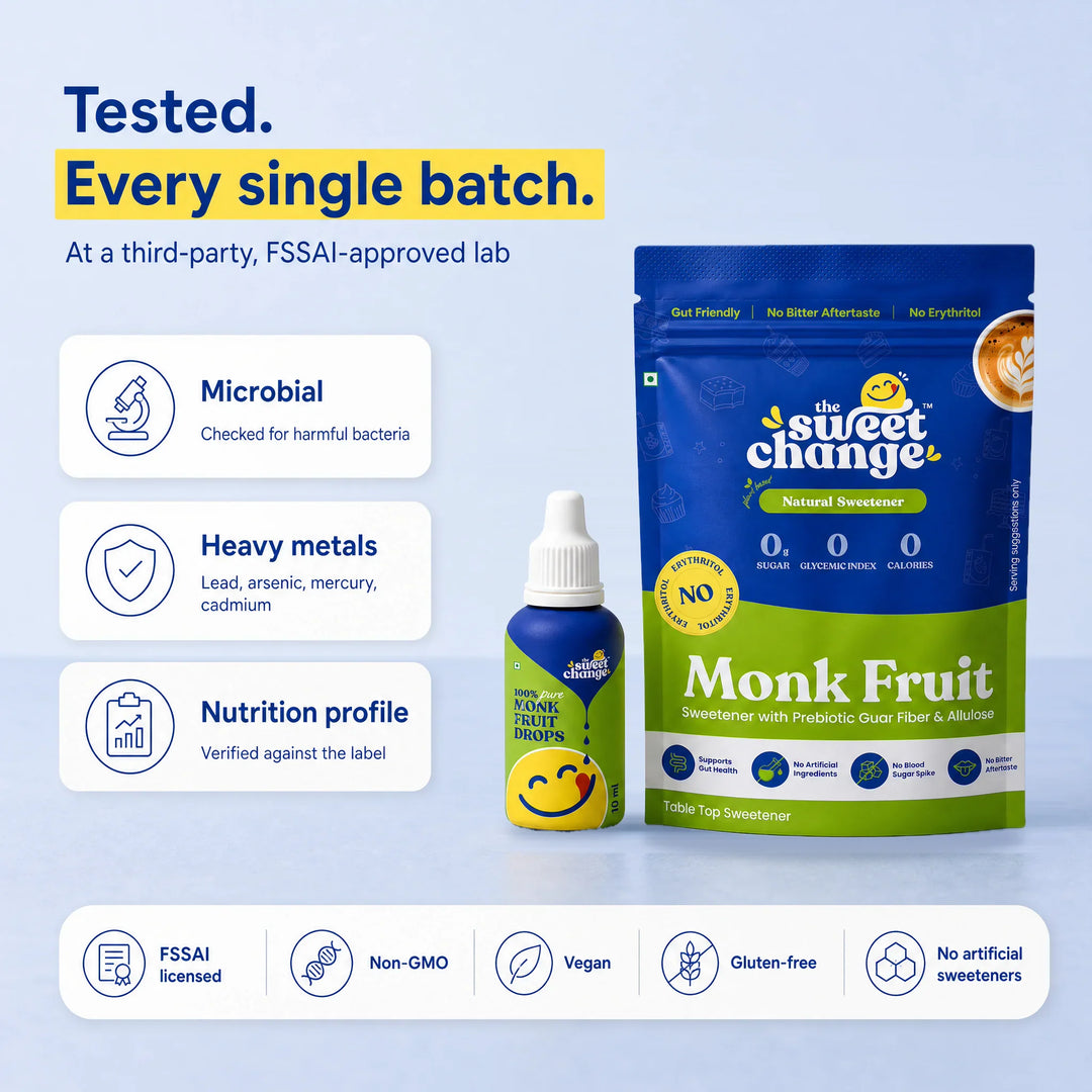 Monk Fruit Sweetener without Erythritol