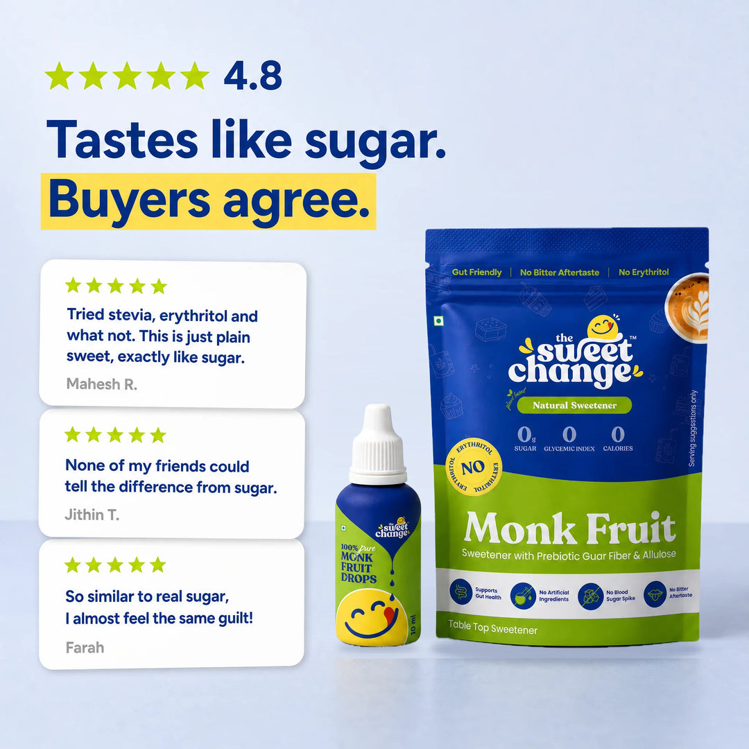 Monk Fruit Sweetener without Erythritol