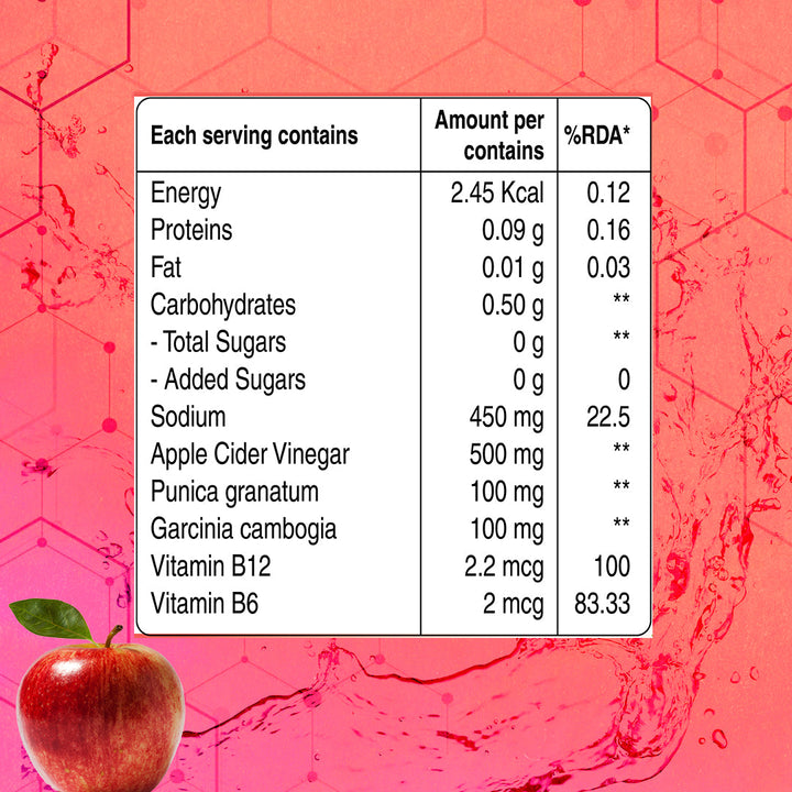 ACV Effervescent Tablet Weight Management & Gut Health | Apple Cider Vinegar