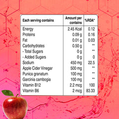 ACV Effervescent Tablet Weight Management & Gut Health | Apple Cider Vinegar