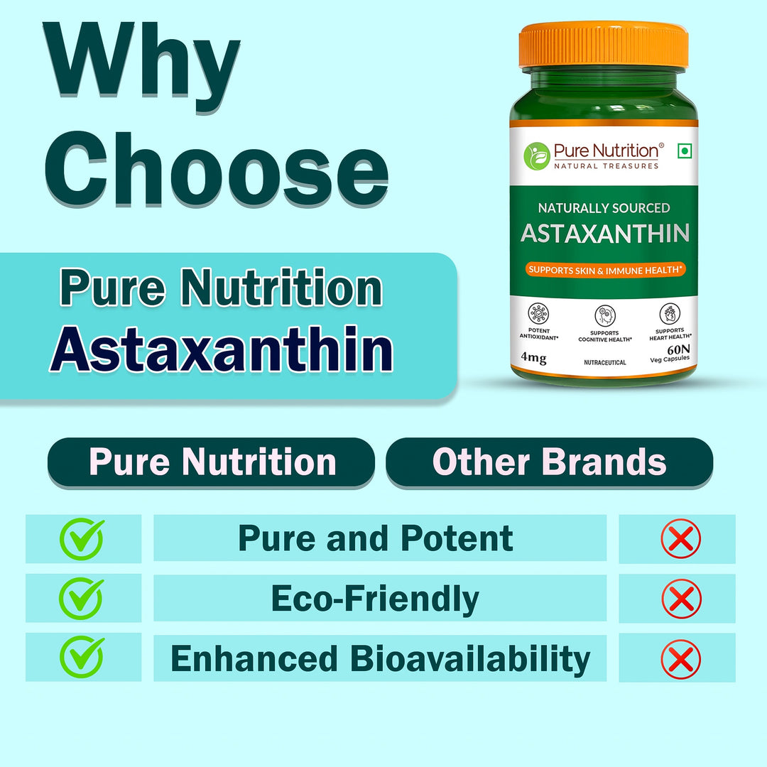 Astaxanthin 4mg Veg Capsules Eye, Skin & Muscle Health | Natural Antioxidant