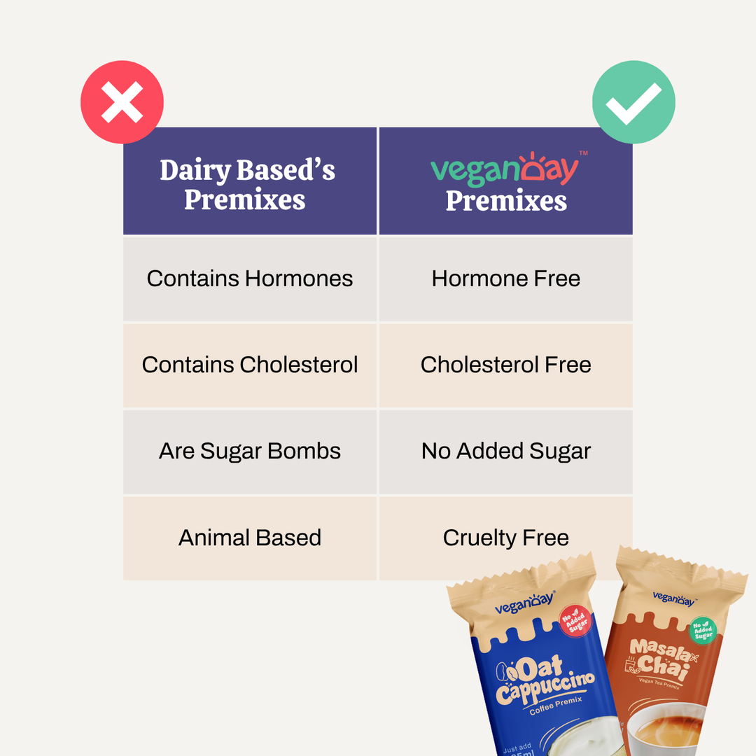 Oat Coffee Premix