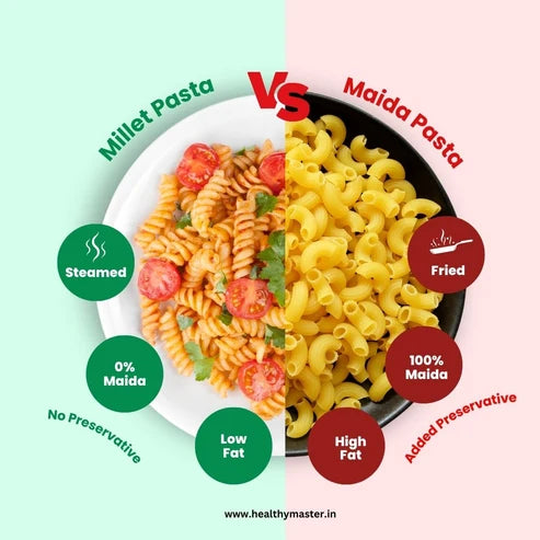 Healthy Master Noodles, Pasta & Vermicelli Combo - Millet Based