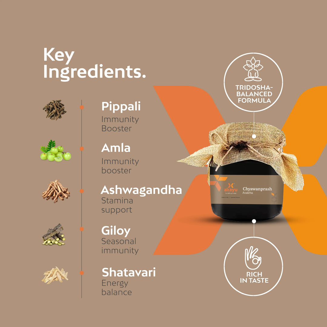 Akayu Chyawanprash Avaleha
