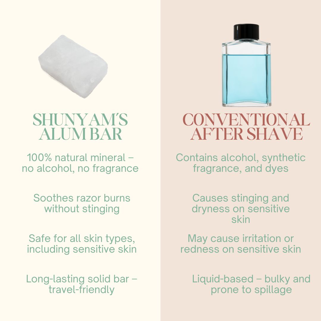 Shunyam Alum Bar - Aftershave and Natural Deodorant with Travel Pouch (Free)