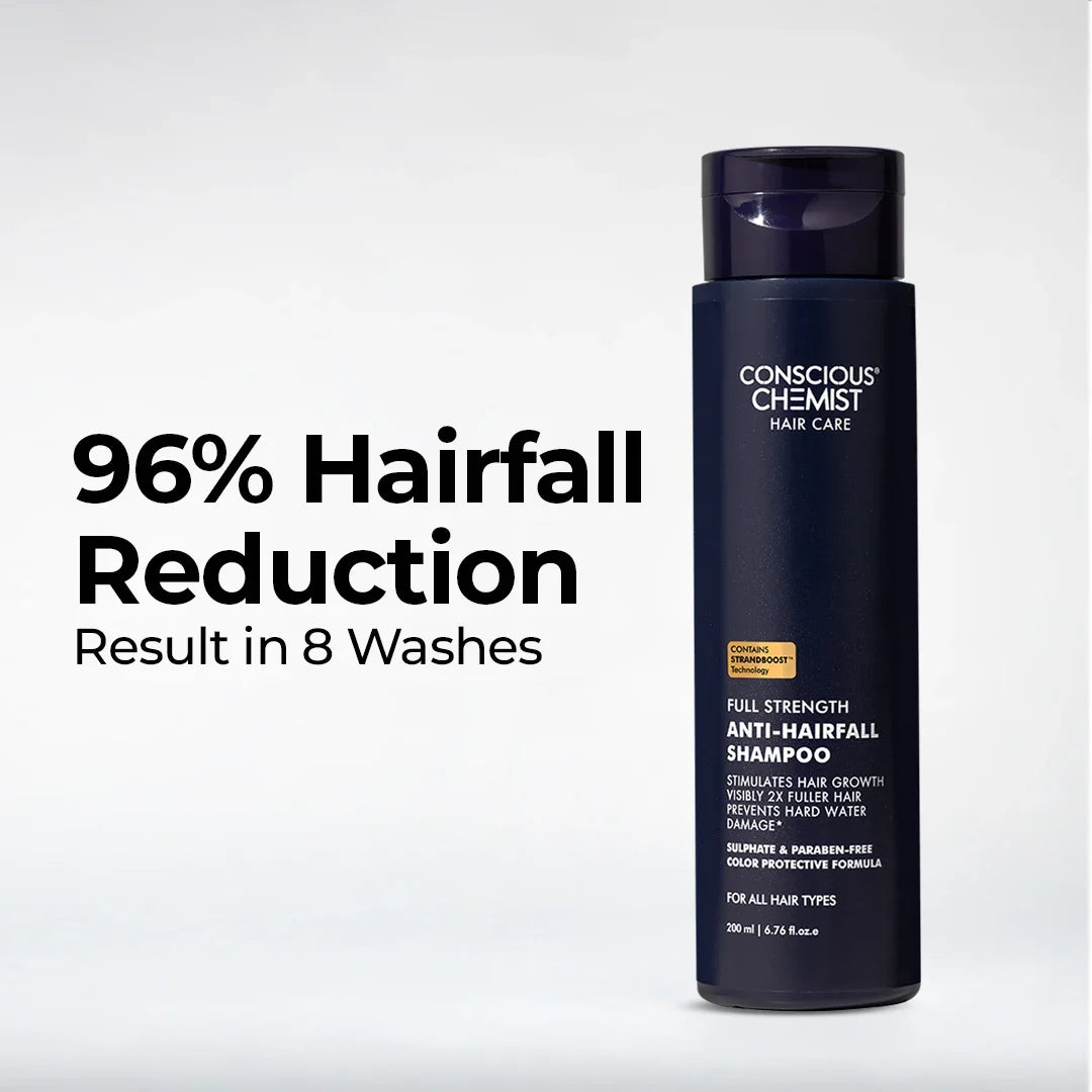 Anti-Hairfall Shampoo
