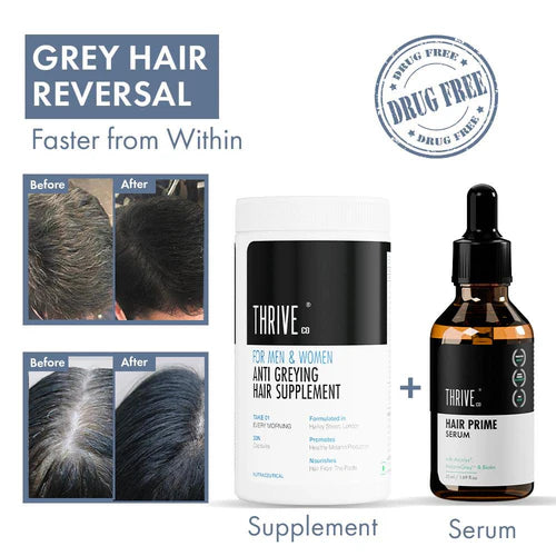 ThriveCo Anti-Greying Hair Prime Serum, 50 ml | Reverses Premature Greying