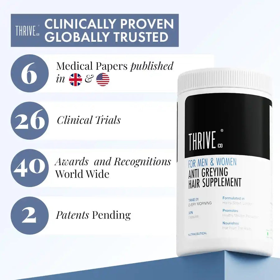 ThriveCo Anti Greying Hair Supplement, 30 capsules