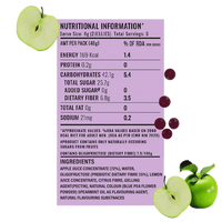 Mezmo Kids' Healthy Snacks Combo – Gummies & Protein Bites, No Refined Sugar