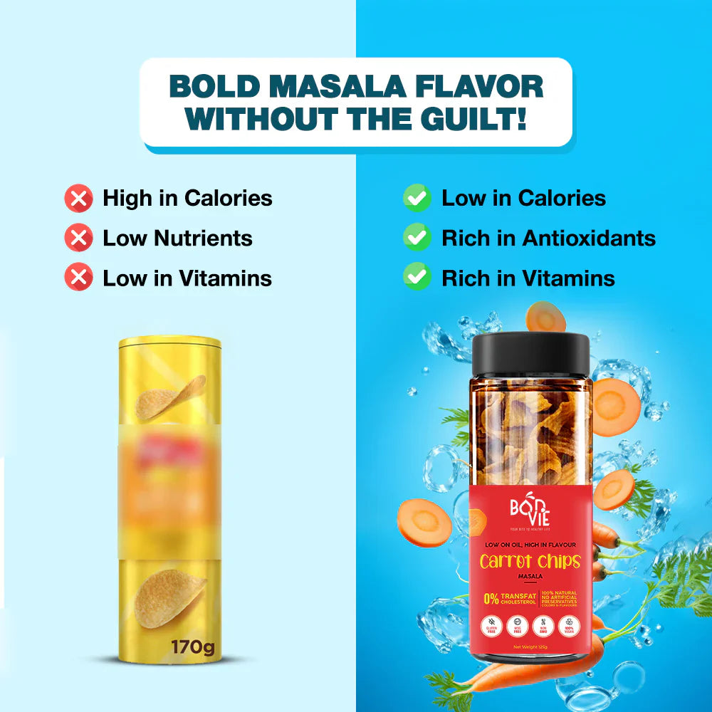 Bonvie Carrot Chips - Masala 125 gm