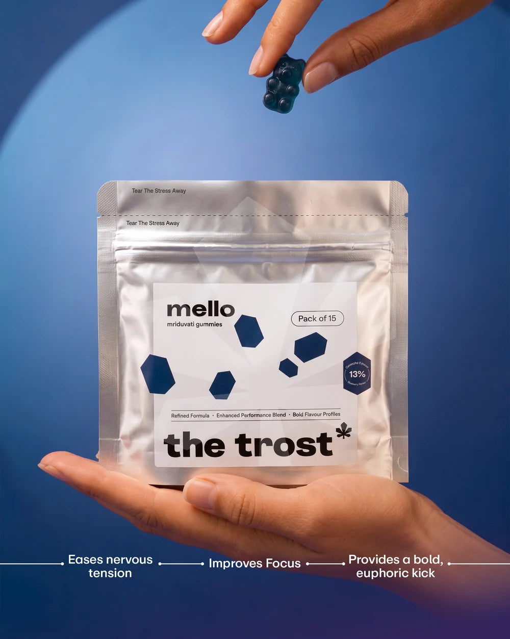 The Trost Mello Gummies - 13% Cannabis Leaf Extract - Blueberry