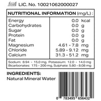Bas Paani Naturally Alkaline Canned Mineral Water 500ML - 4 Pack