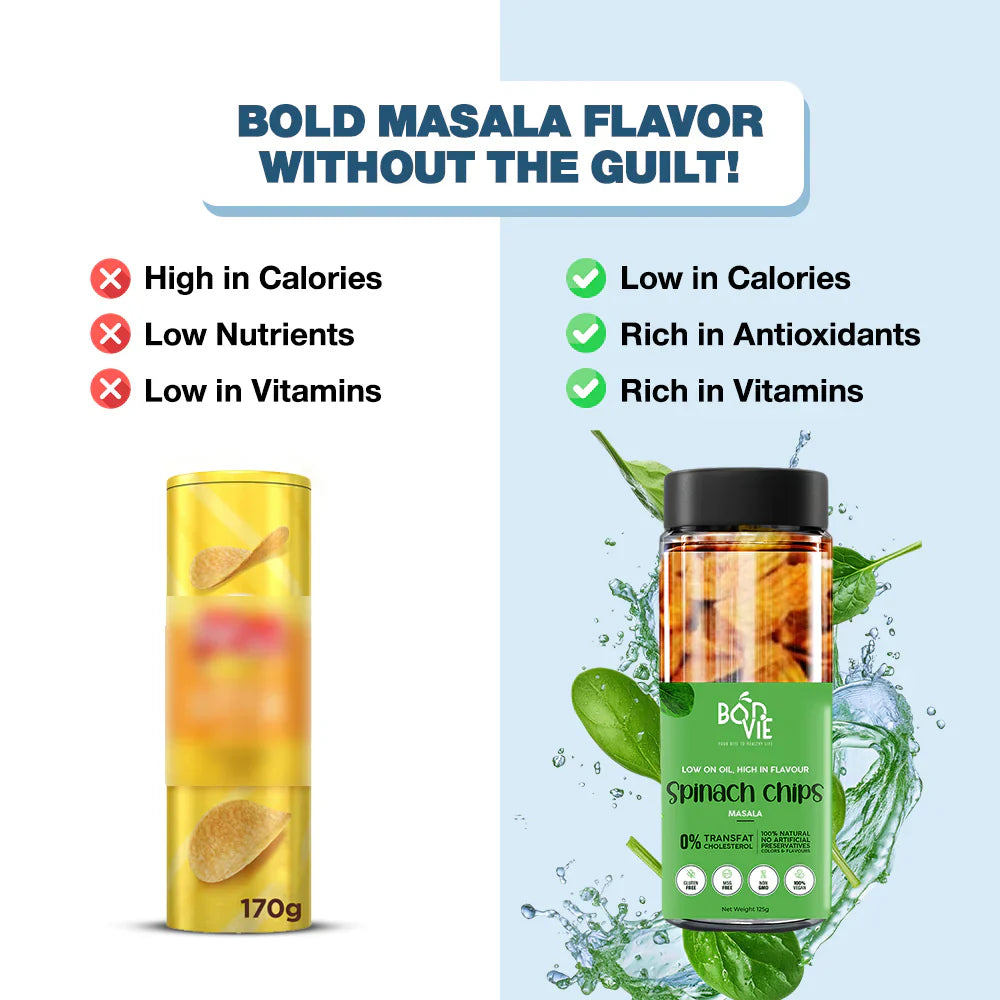 Bonvie Spinach Chips - Masala 125 gm