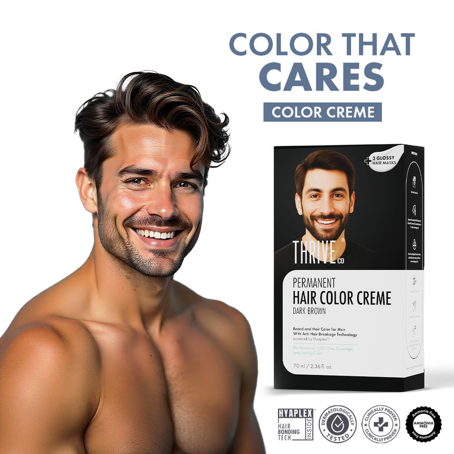 ThriveCo. Permanent Hair Color Creme
