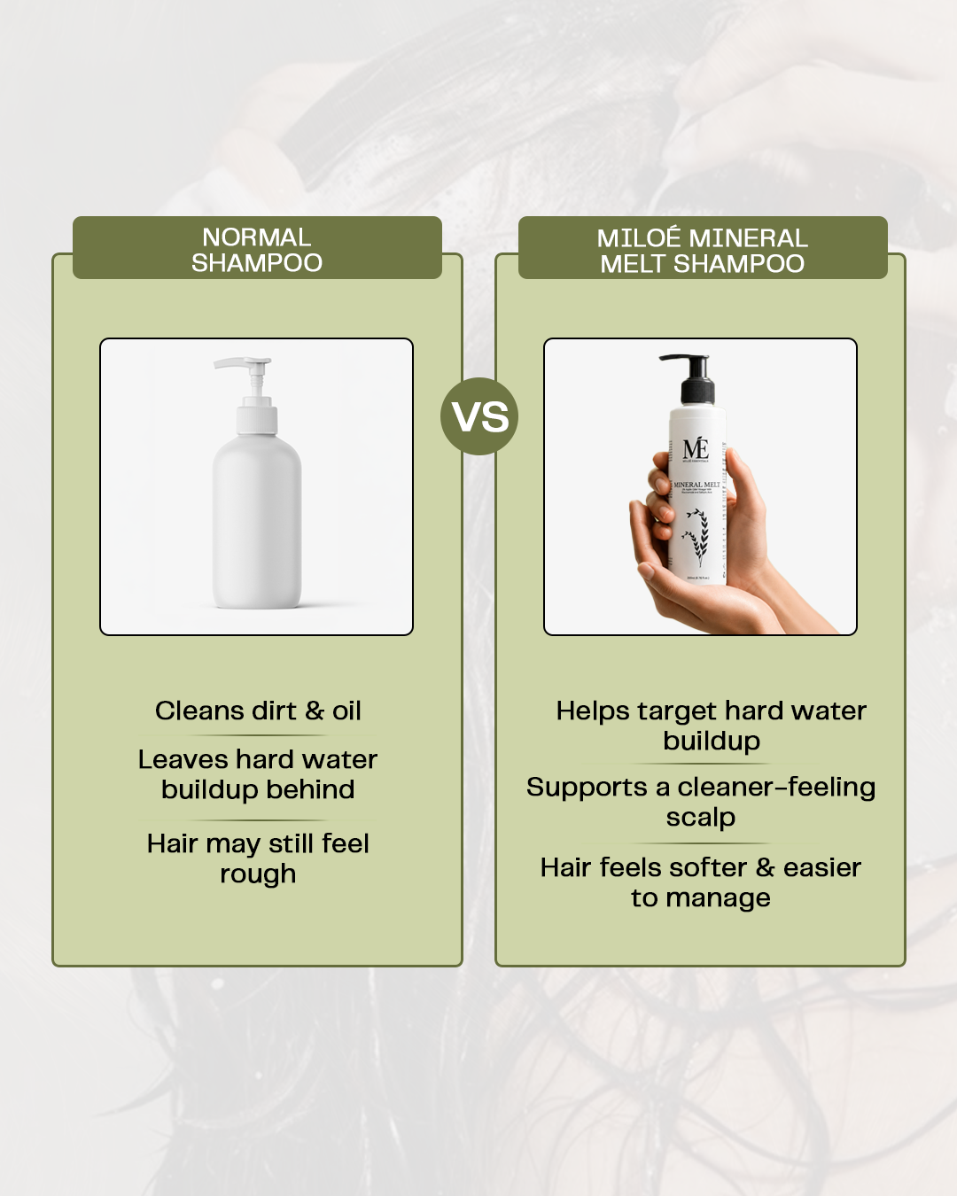 Hard Water Shampoo for Indian Hard Water - Miloé Mineral Melt