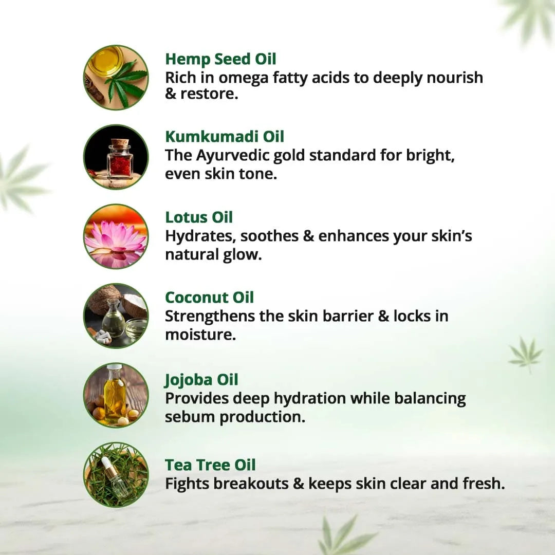Anti-Aging Serum - With Vijaya & Kumkumadi Blend