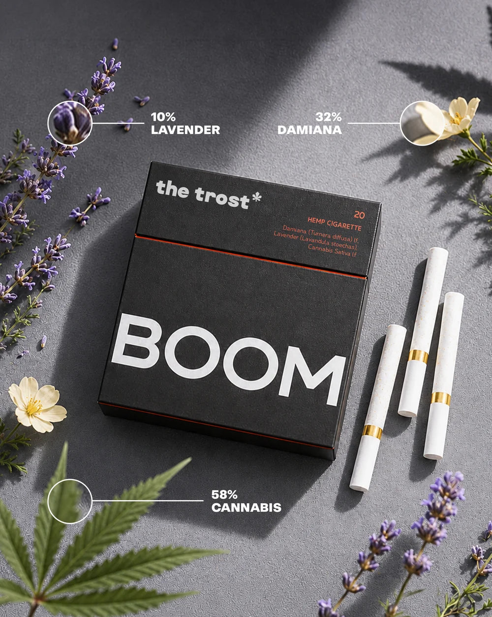 The Trost Rollens Hemp Herbal Cigarettes - Boom