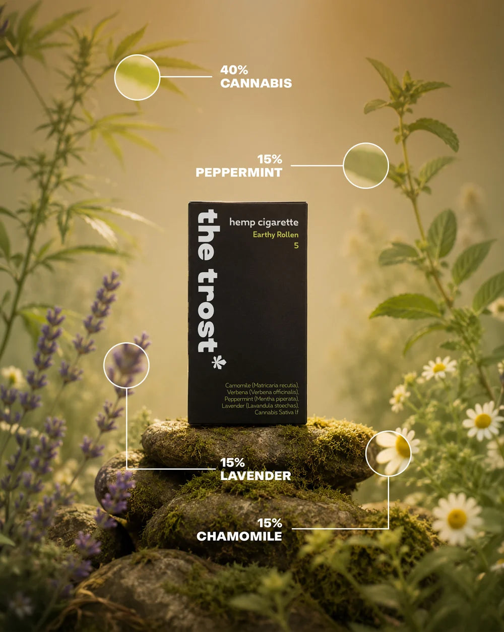 The Trost Rollens Hemp Herbal Cigarettes - Earthy Rollen