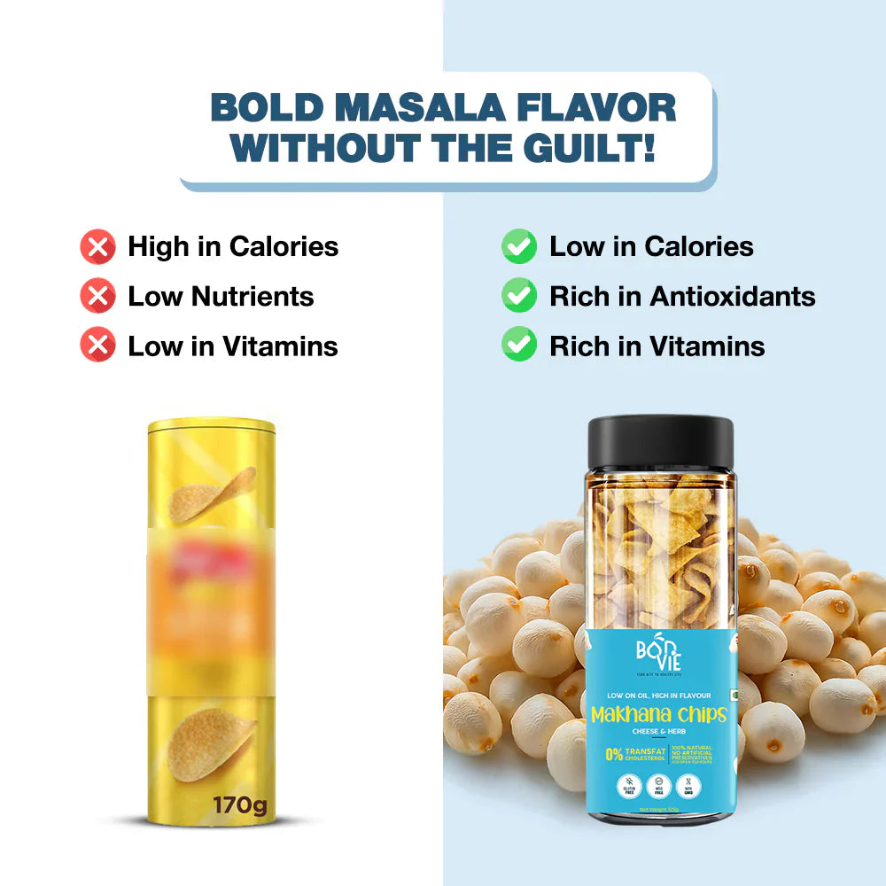 Bonvie Makhana Chips - Cheese & Herbs 125 gm
