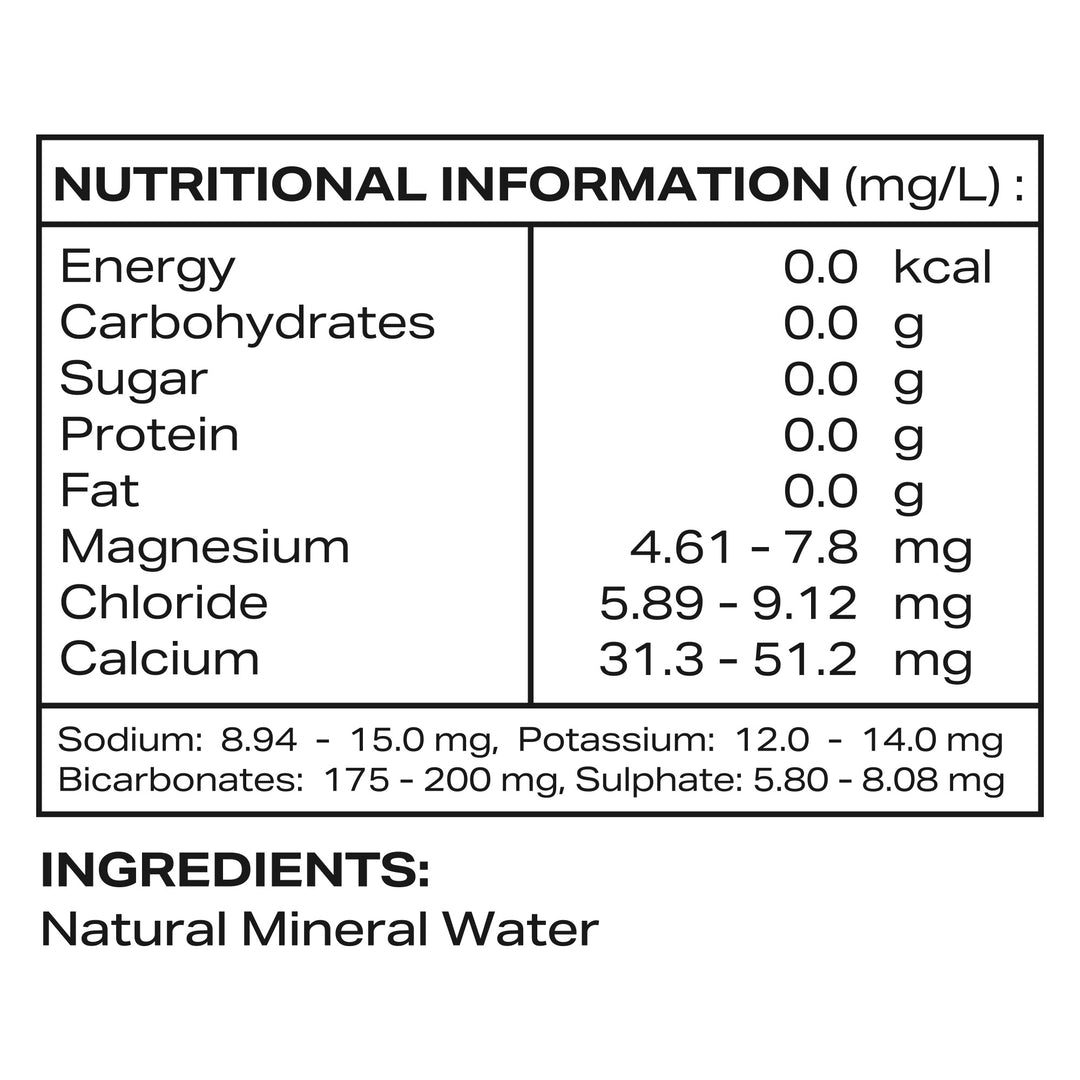 Bas Paani Naturally Alkaline Canned Mineral Water 500ML - 4 Pack