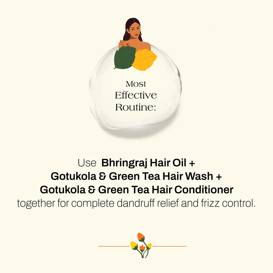Gotukola & Green Tea Hair Care Combo