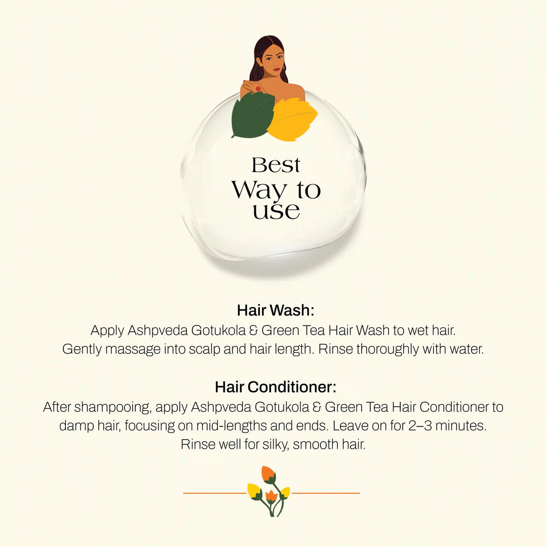 Gotukola & Green Tea Hair Care Combo