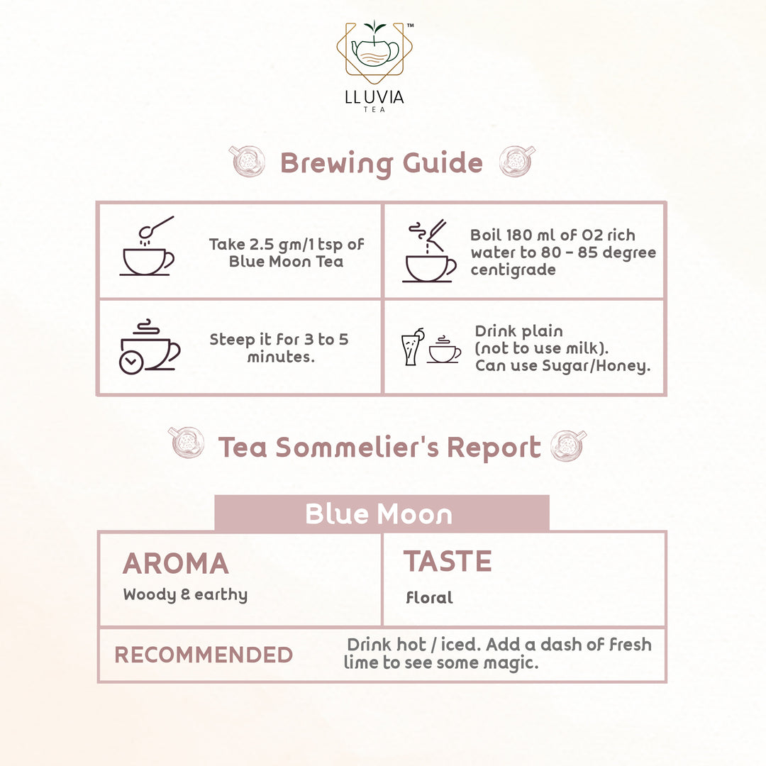 Lluvia Tea Blue Moon Tea - Weight Loss | Skin Glow | Mind Relax (50 gm)