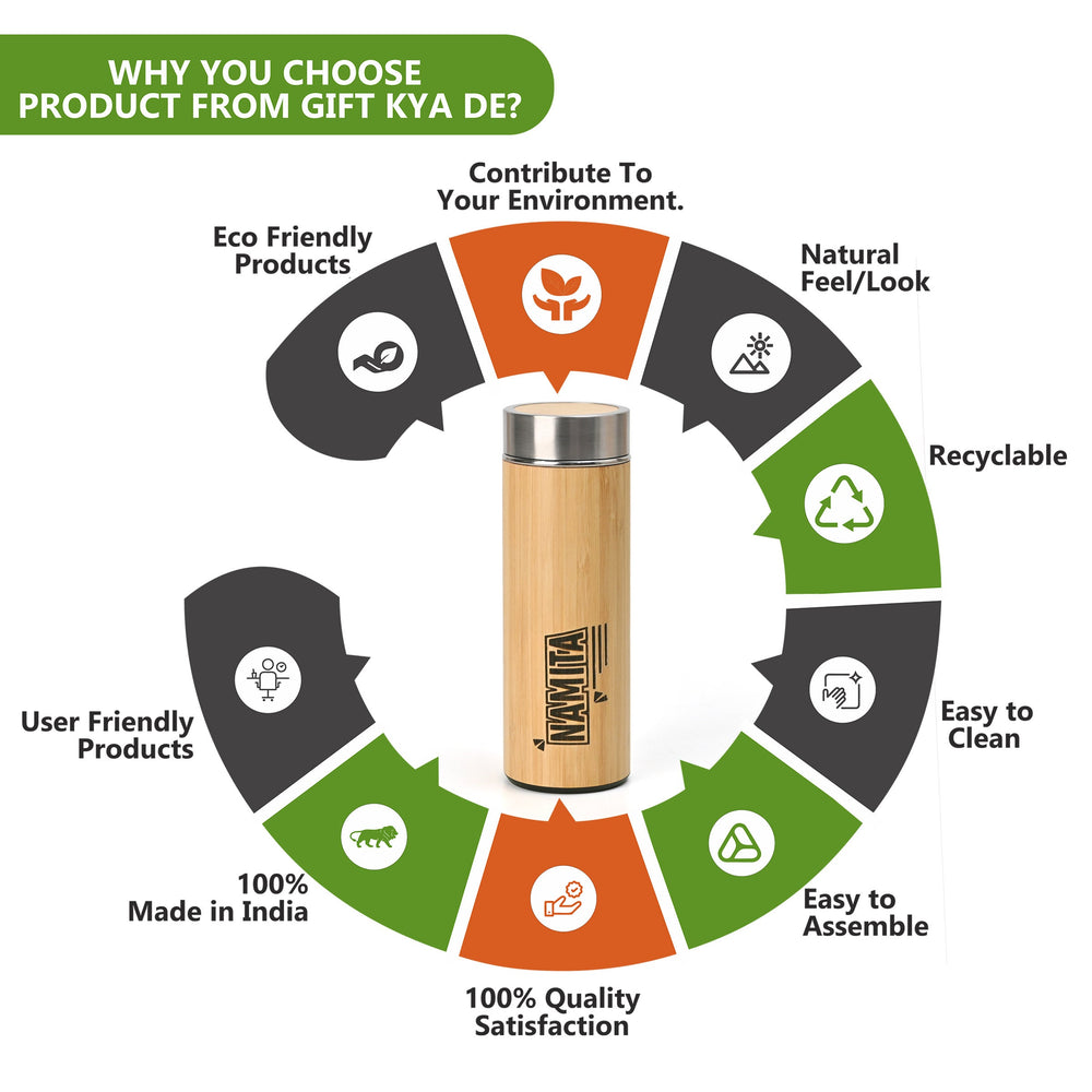 Gift Kya De Buy Eco-Friendly Bamboo Water Bottle – Sustainable Hydration Solution & Customized