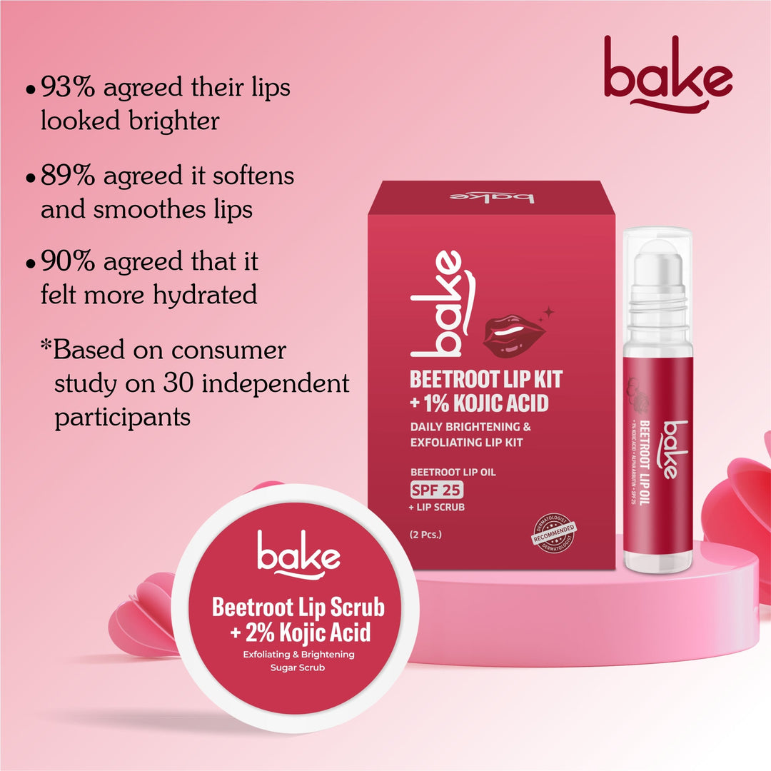 Kojic Acid Beetroot Lip Kit