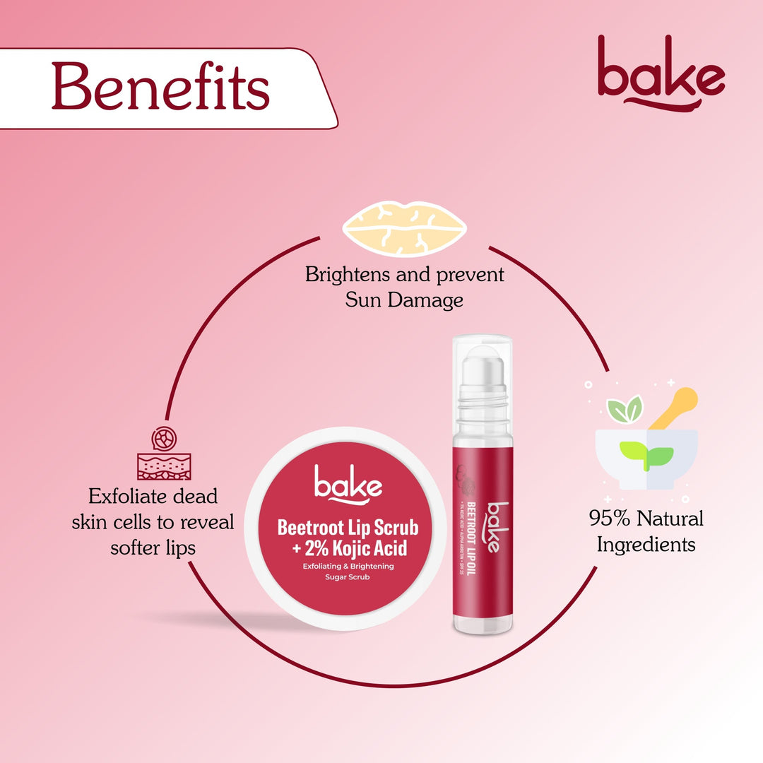 Kojic Acid Beetroot Lip Kit