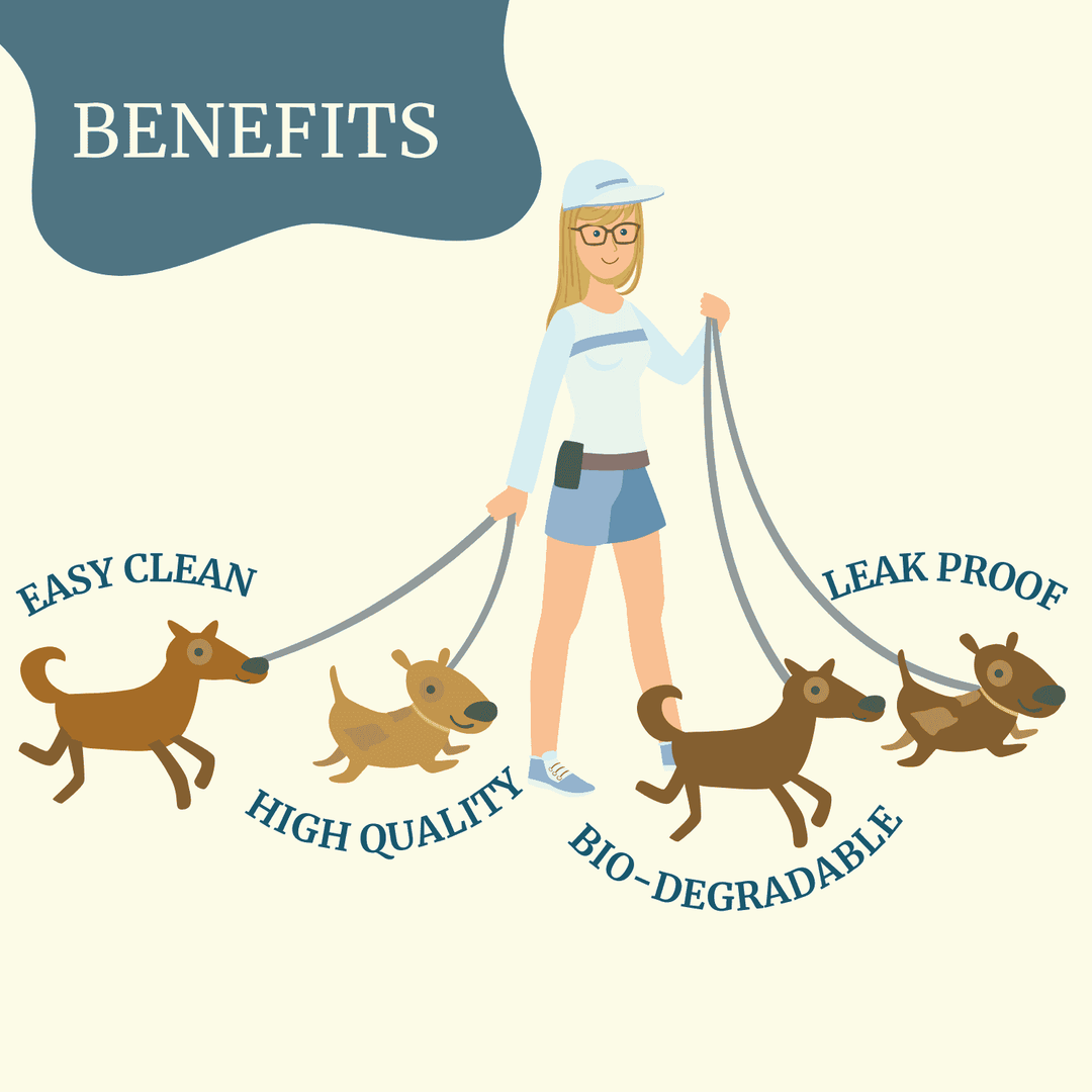 Irida Naturals Biodegradable Pet Poop Bags - 120 Bags