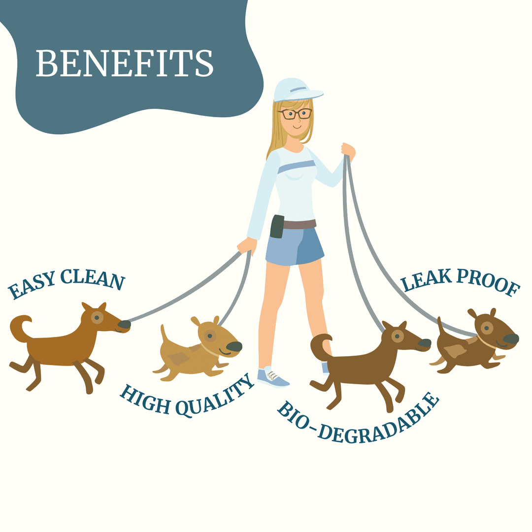 Irida Naturals Biodegradable Pet Poop Bags with Wheat Straw Dispenser - 120 Bags