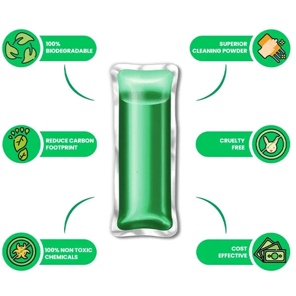 Ecosys Disinfectant All Purpose Cleaner | All-in-one action formula | Non Toxic
