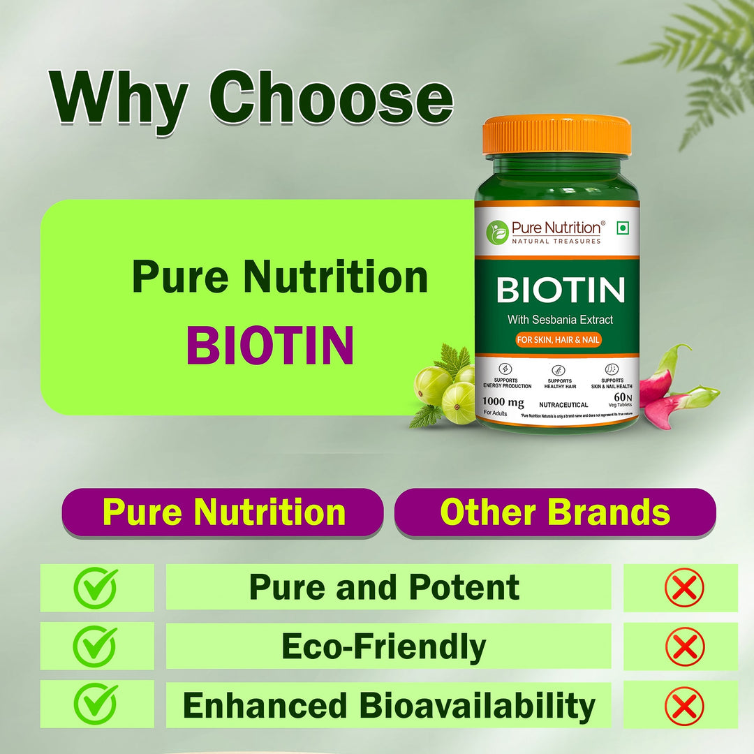 Biotin Tablet with Sesbania Extract | 1000mg | 60 Vegetarian Tablets