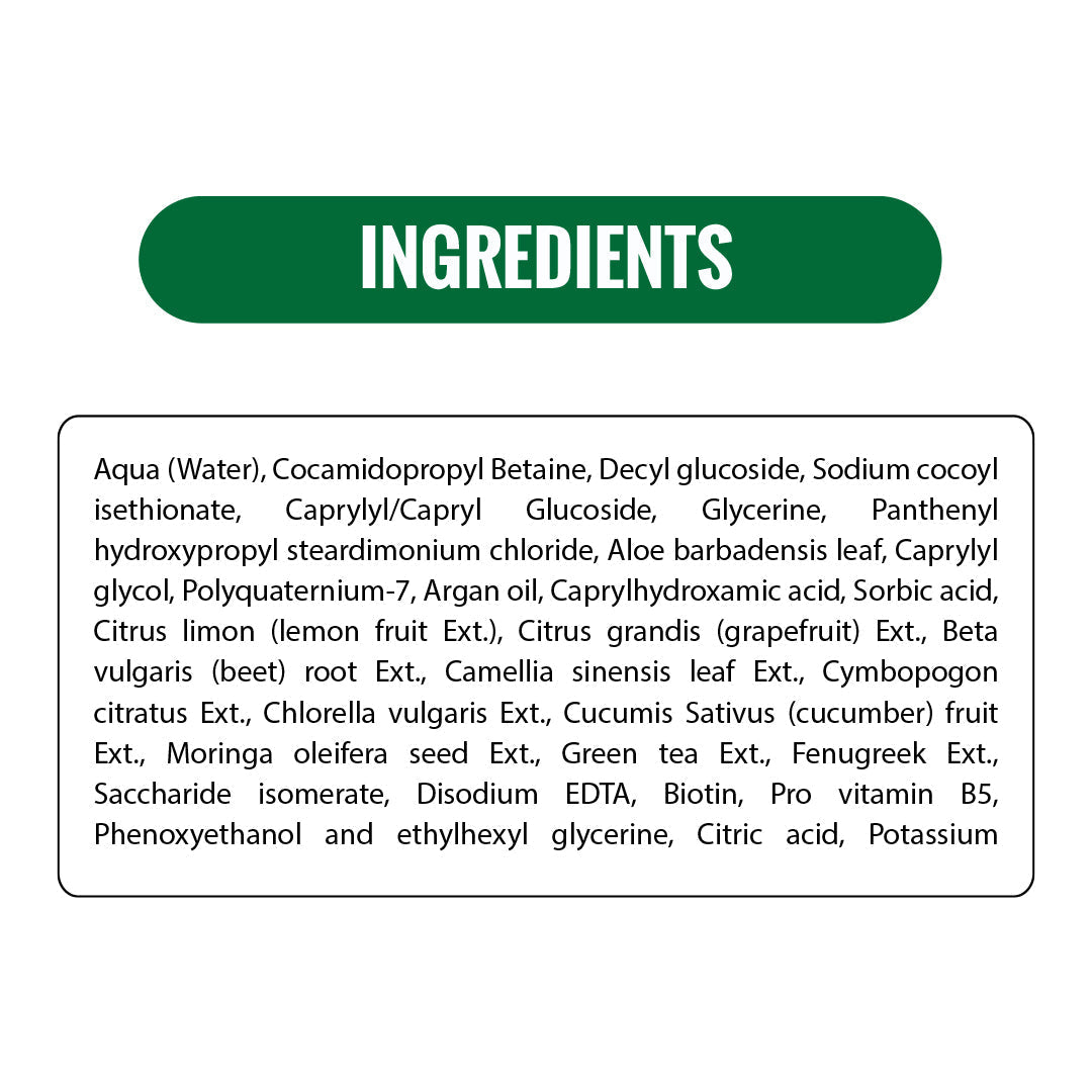 Biotin Shampoo with Provitamin B5 & Natural Fruit Extracts – 250ml