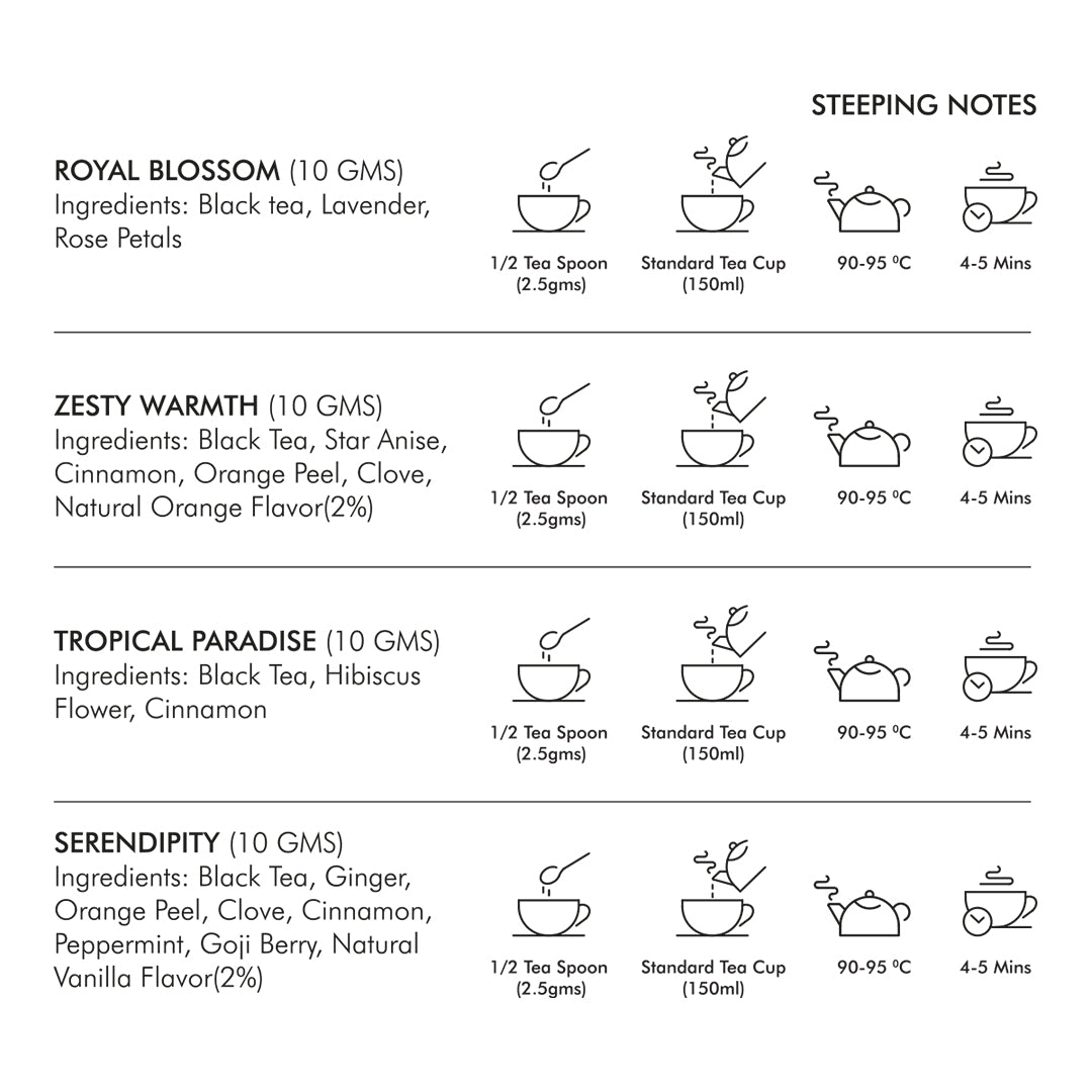 Celesté Black Tea Selection (Pack of 4) - 40 grams