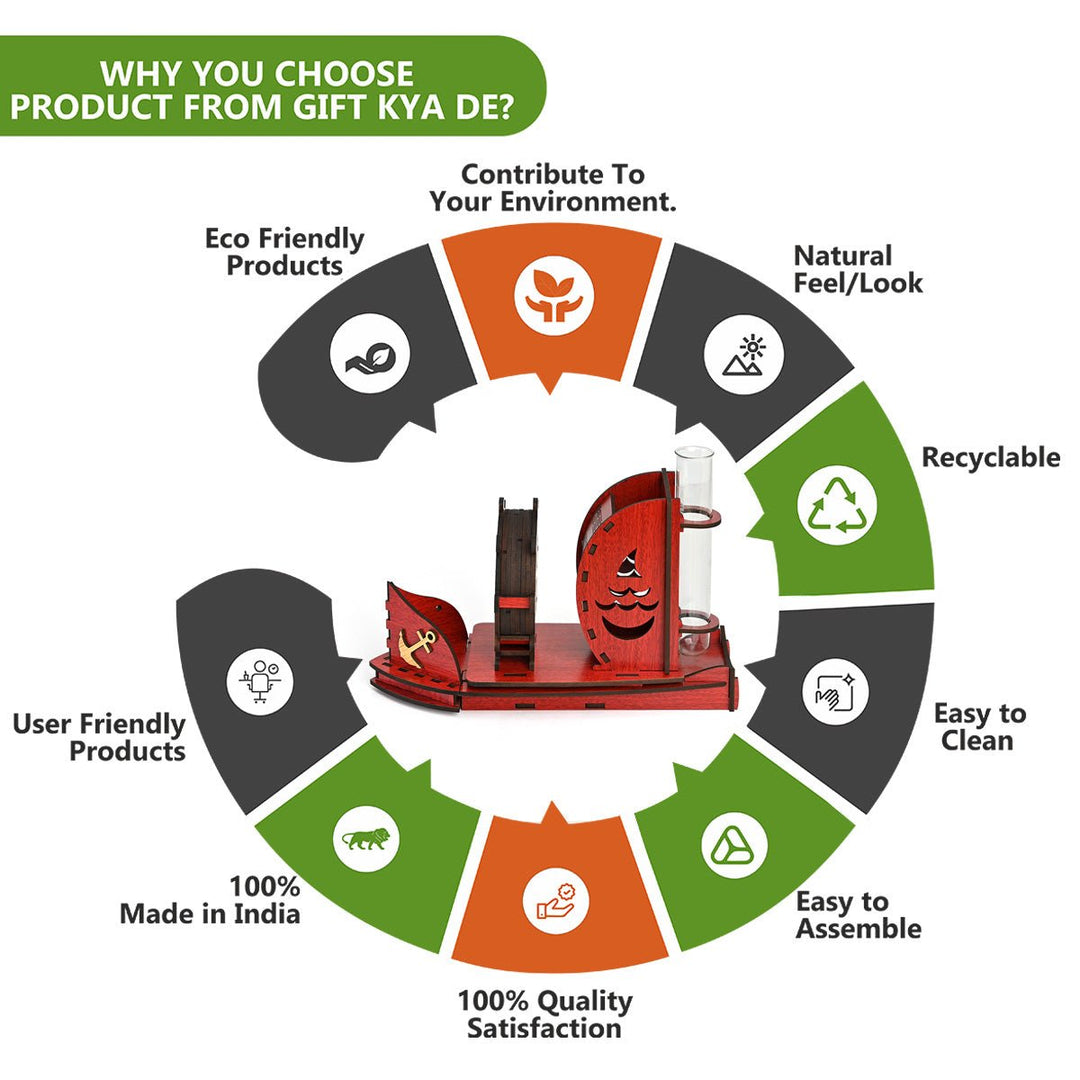 Gift Kya De Boat Shape Coaster Stand With Set of 6 Coaster & Cute Test Tube Planter