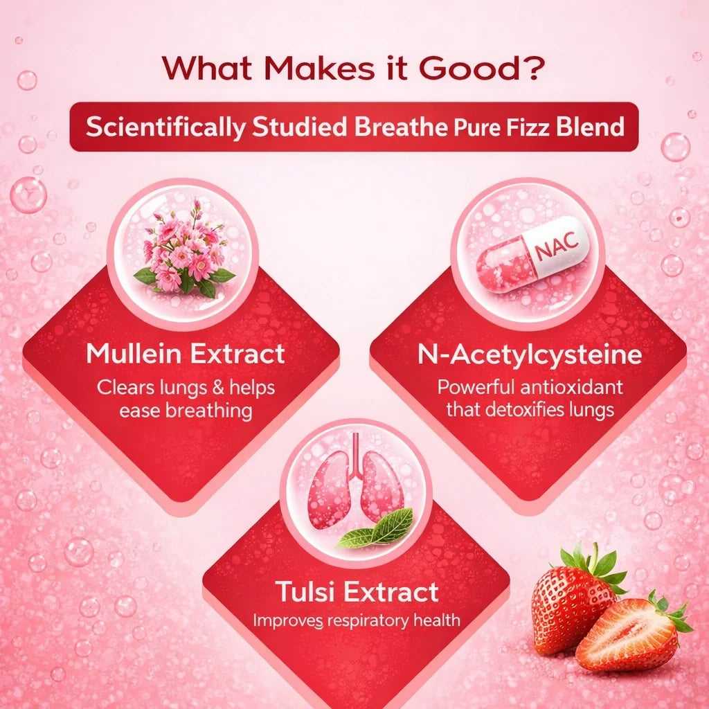 BreathePure Fizz │ 600mg NAC │ Strawberry Flavor