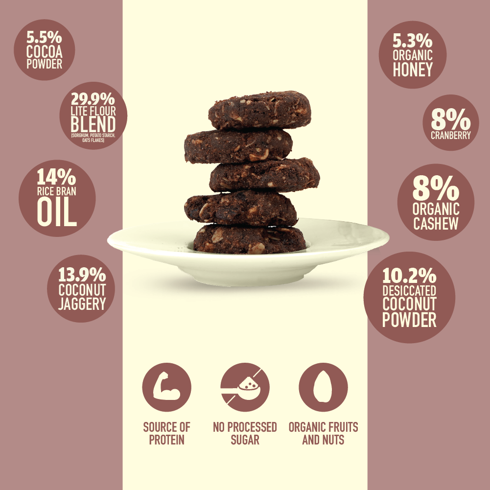 NOURISH ORGANICS Holiday Superfood Cookies Box | Healthy Gifting Pack of 4