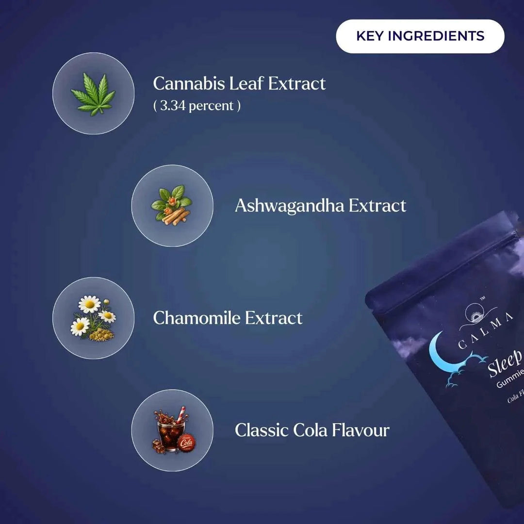 Calma Sleep Gummies | Doctor-Prescribed Vijaya Extract, Ashwagandha, Valerian Root & Brahmi for Deep Sleep & Insomnia Relief | Non-Habit Forming | 90mg | Cola Flavour