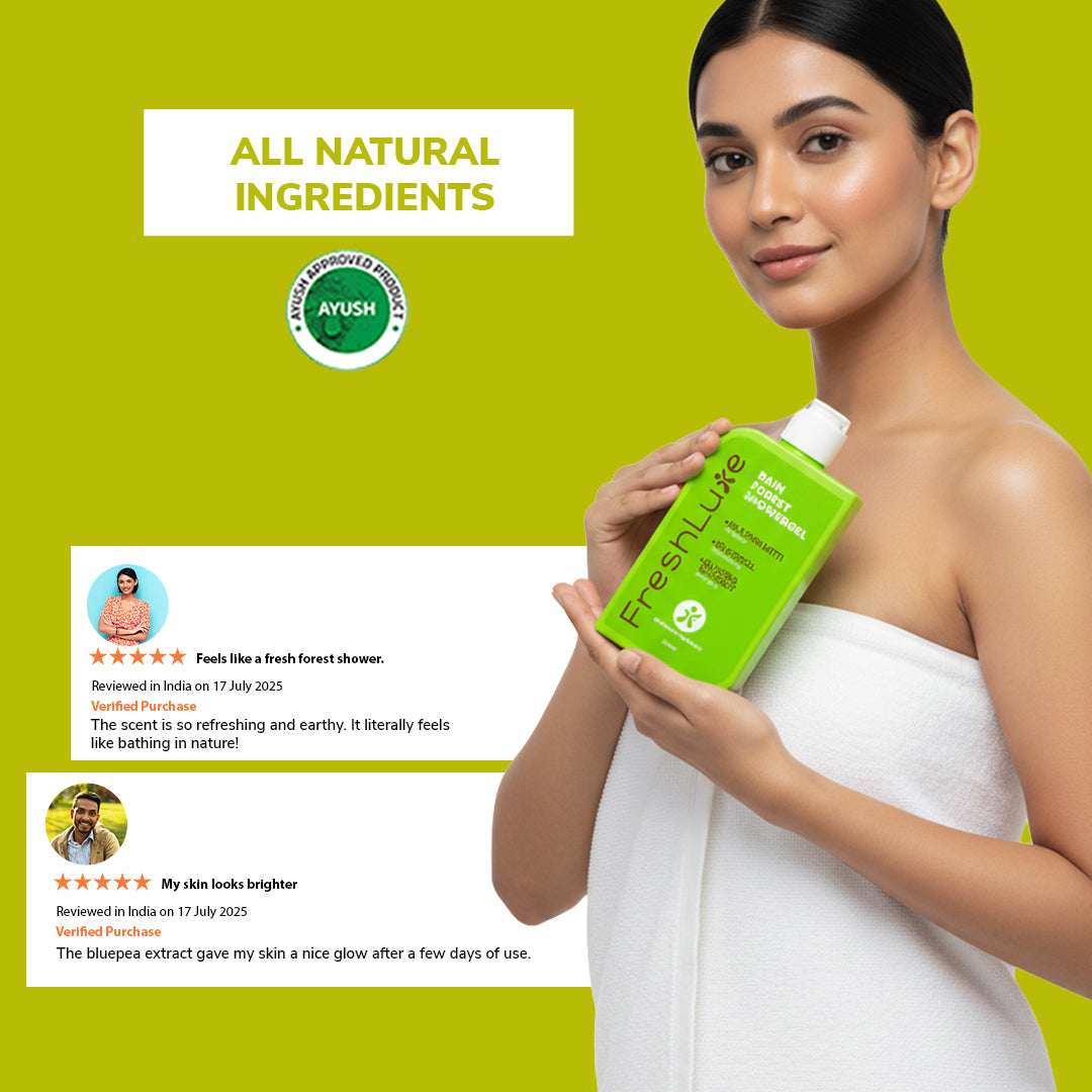 FreshLuxe Rain Forest Body Wash | Paraben & SLS Free | Rain Bath Scent | 200 ml | 400 ml