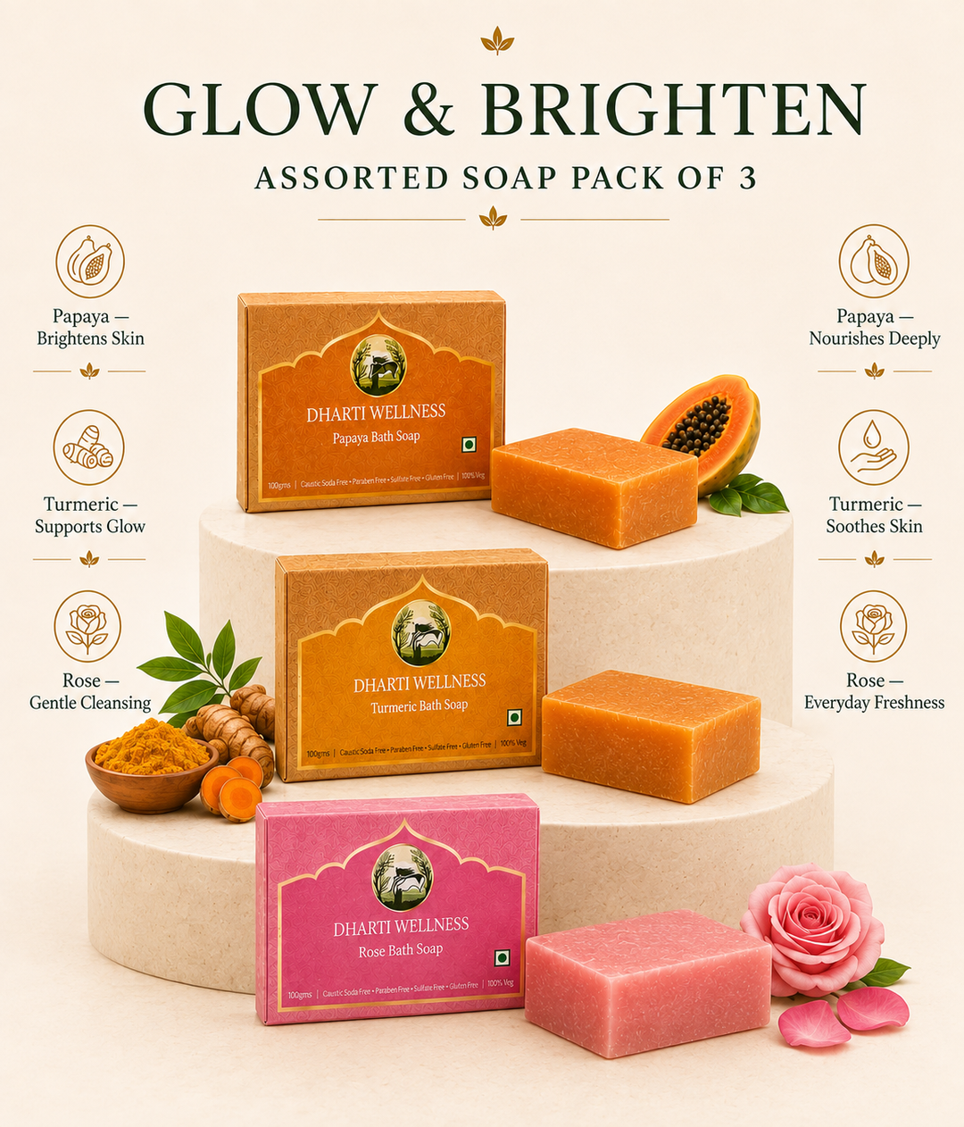 Dharti Wellness Assorted Natural Bath Soap Pack of 3 | Choose Your Skin Care Combo