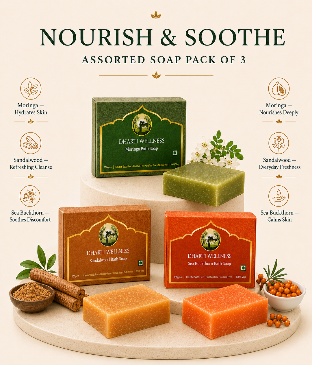 Dharti Wellness Assorted Natural Bath Soap Pack of 3 | Choose Your Skin Care Combo
