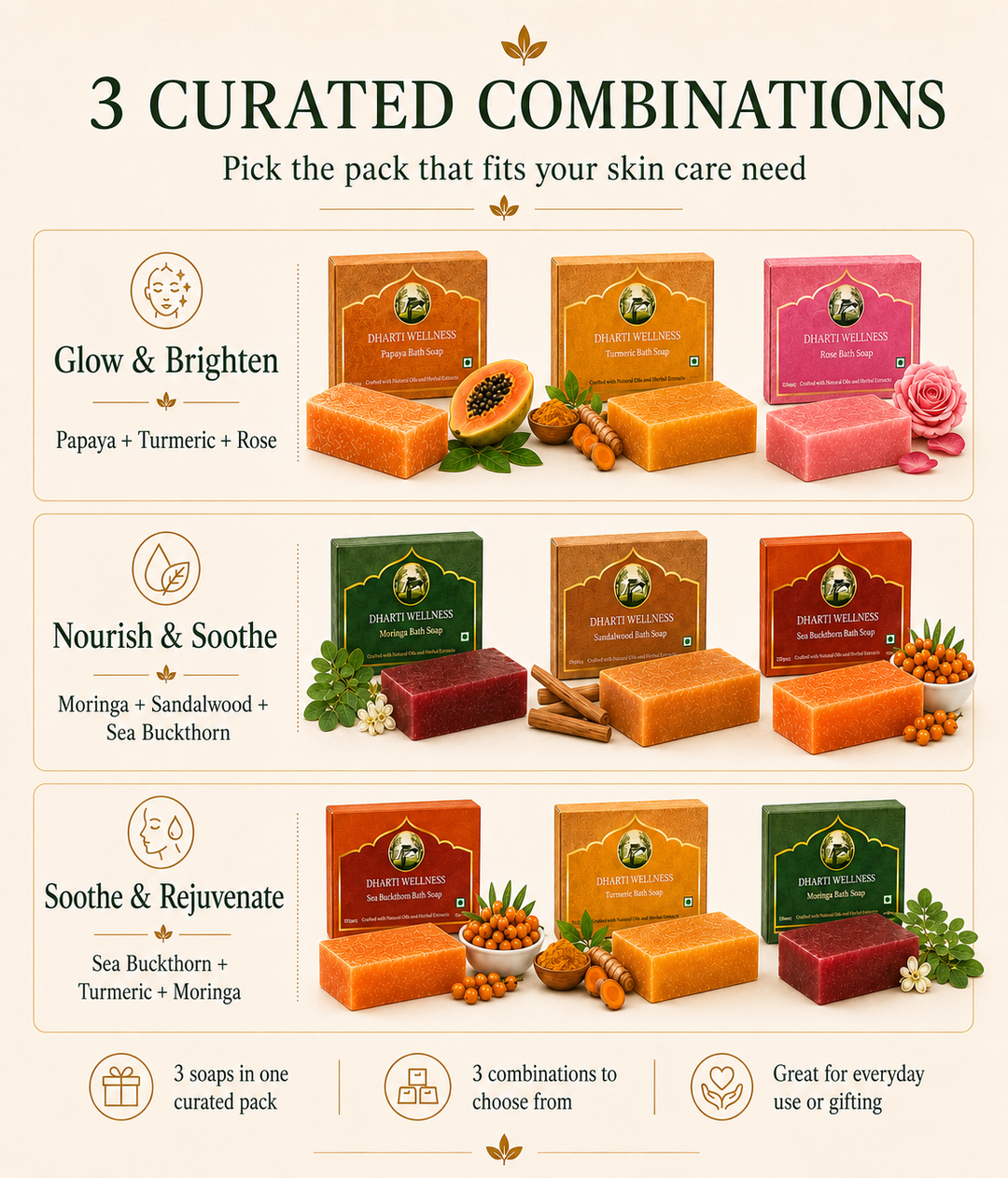 Dharti Wellness Assorted Natural Bath Soap Pack of 3 | Choose Your Skin Care Combo