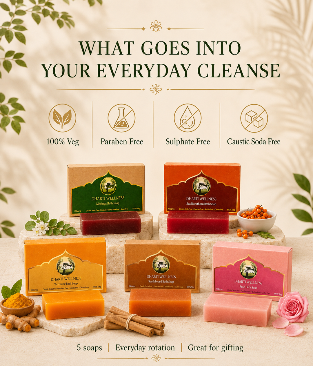 Dharti Wellness Assorted Natural Bath Soap Pack of 5 | Complete Skin Care Combo